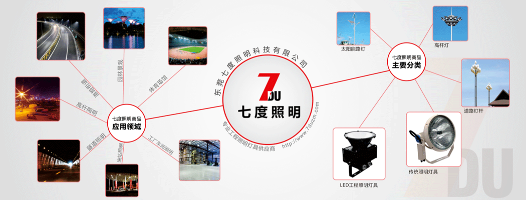 �������ݸ߸˵�LEDģ��Ͷ���(QDLED-T021)