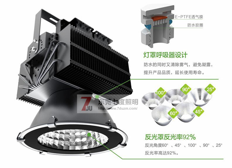 东莞七度照明QDLED-GC011-500WLED塔吊灯产品细节图片2
